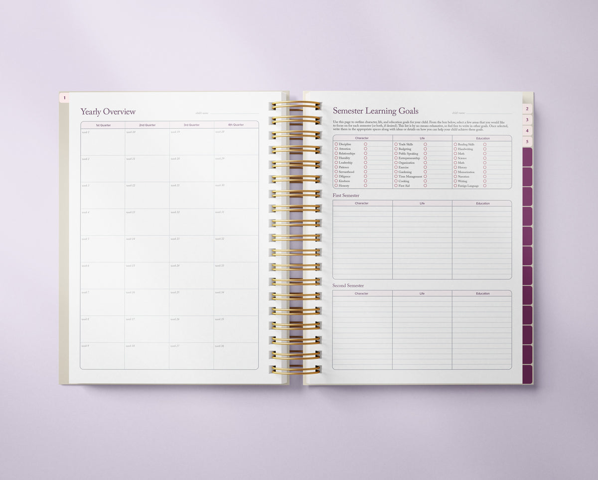 The Well Ordered Homeschool Planner - Undated Edition (PRE-ORDER)